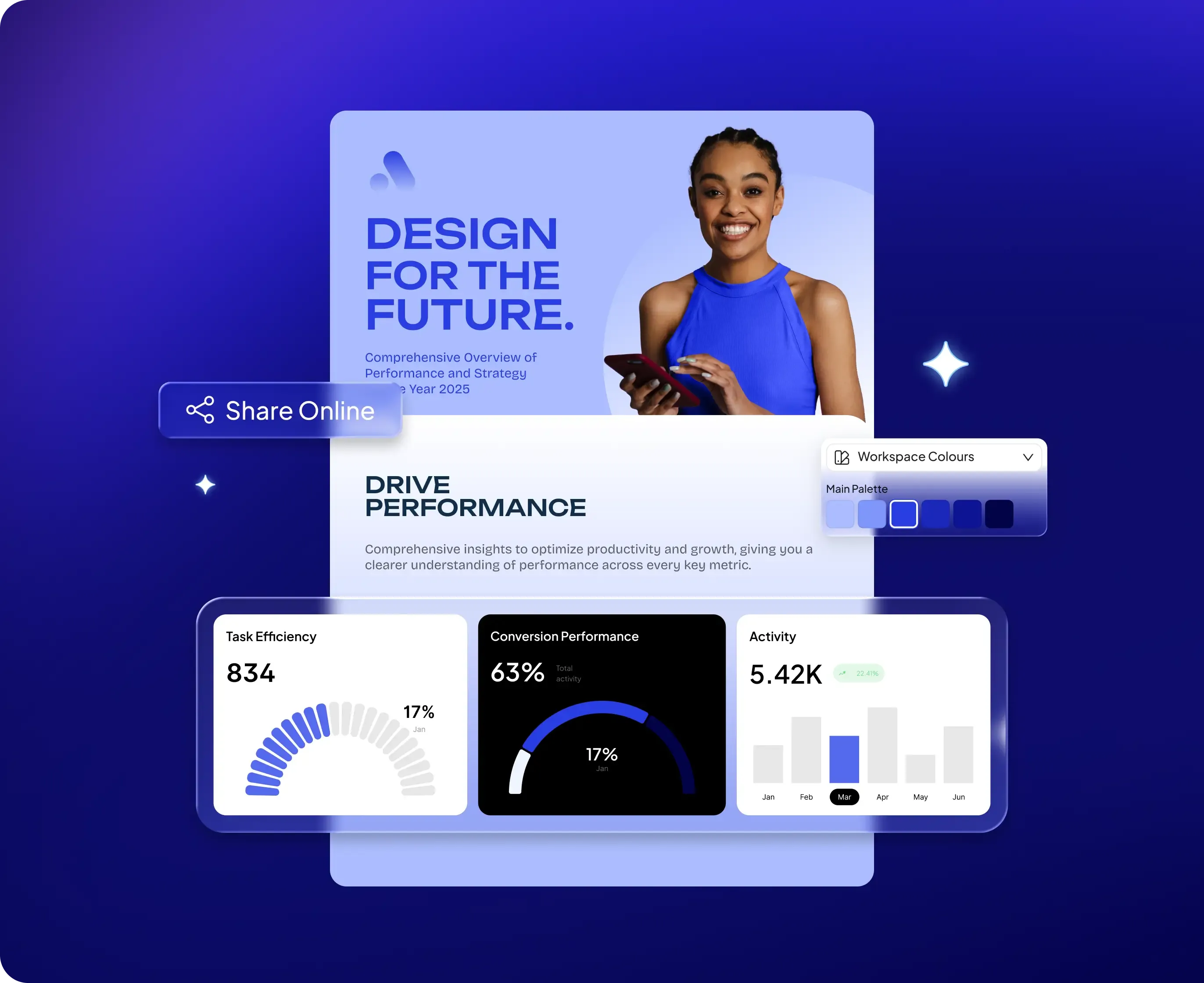 Everything You Need to 
Visualize Smarter