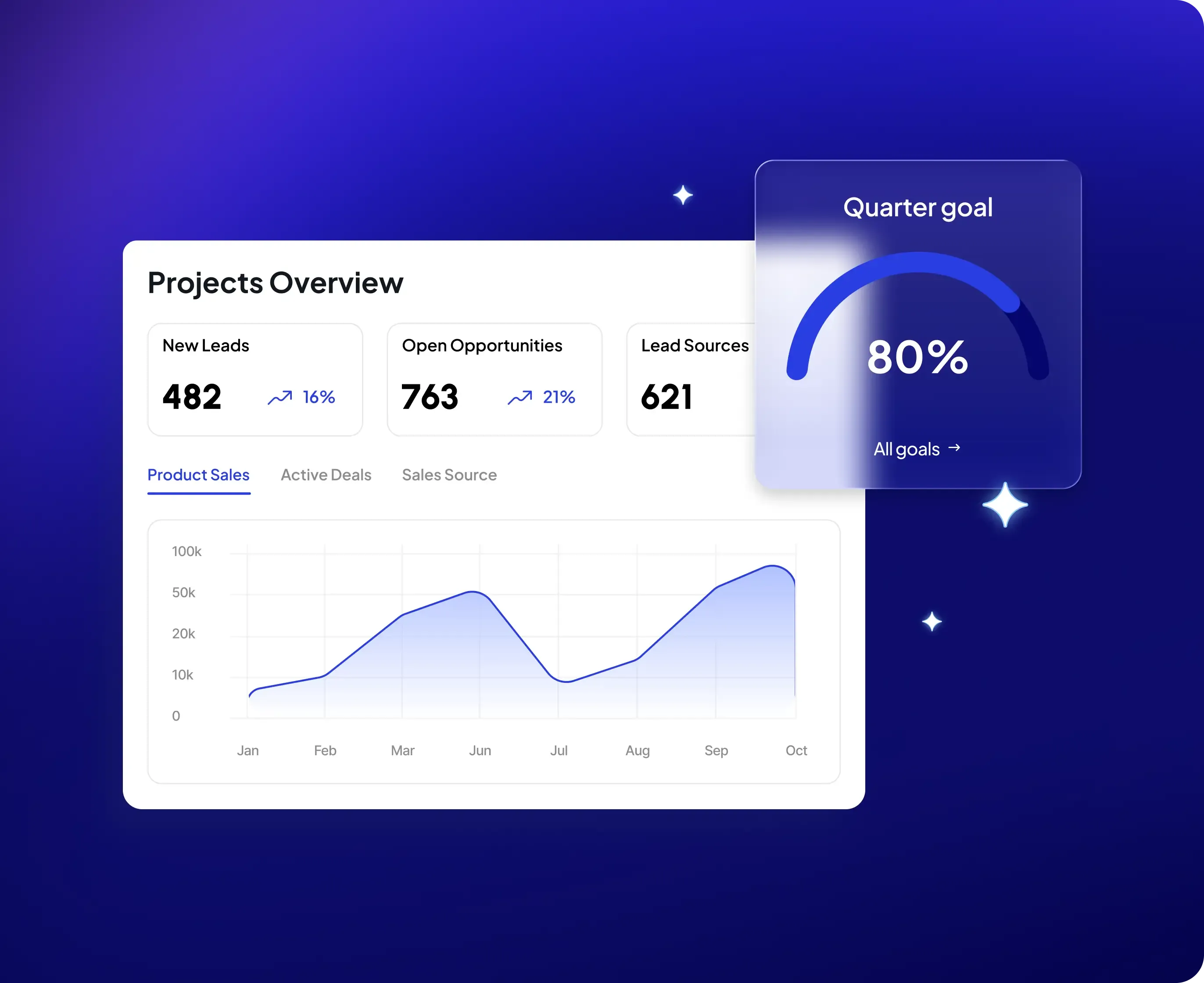 Coming Soon — Smarter 
Lead Generation