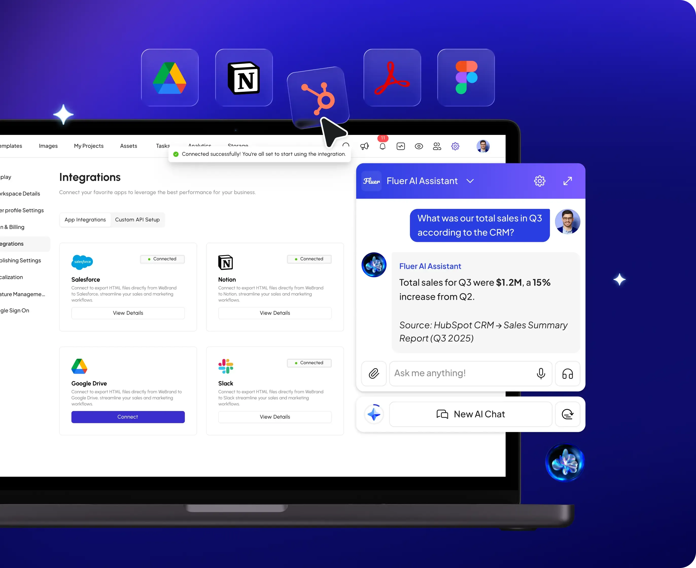 Connect Everything. 
Control Access. Ask 
Anything.