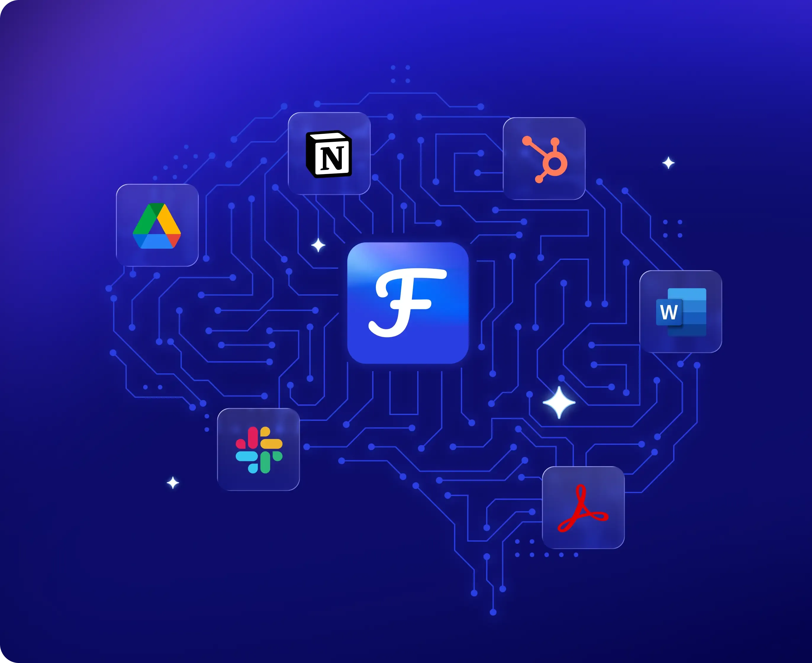 The Brain of Your 
Business