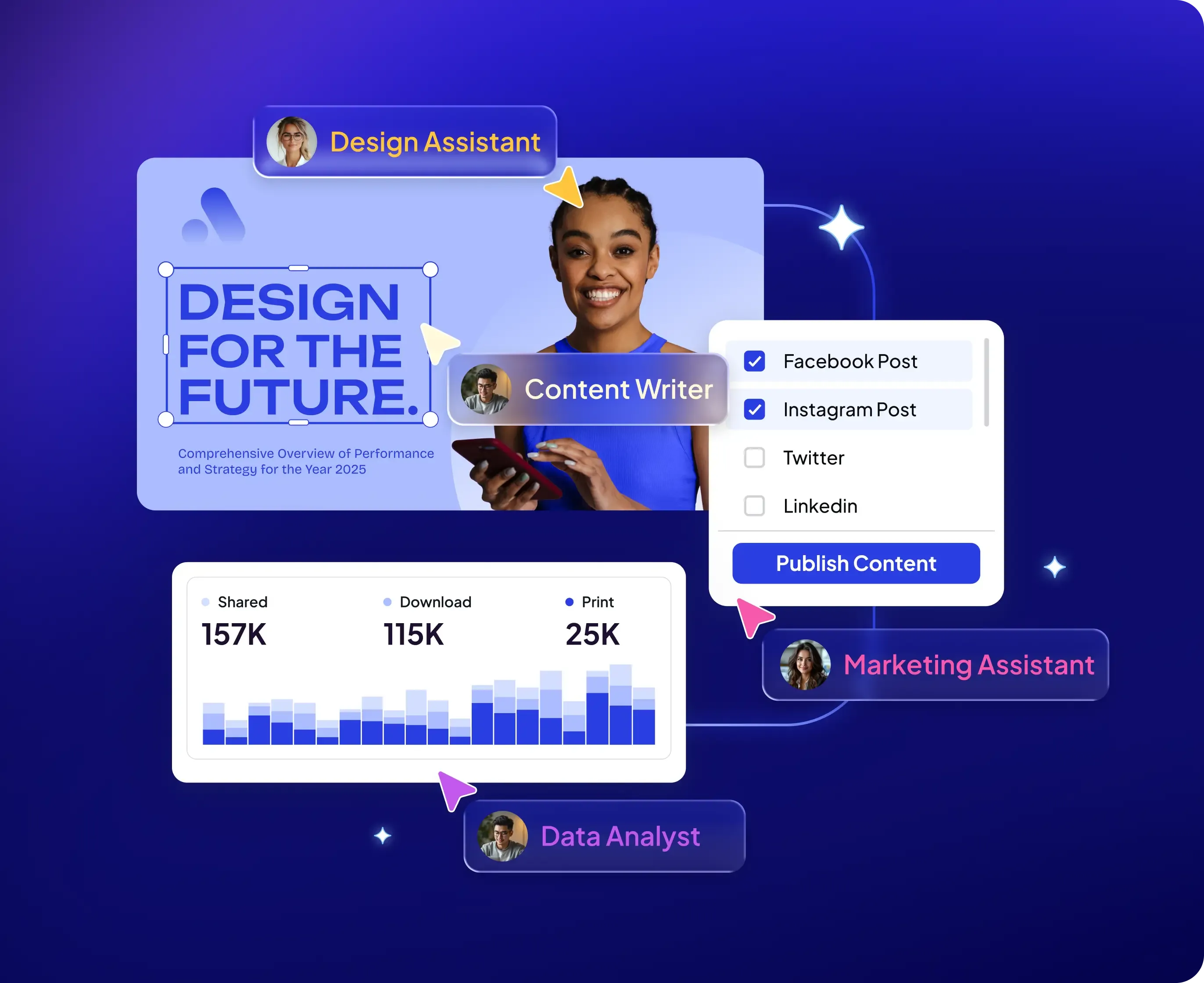 Your Connected AI 
Workforce