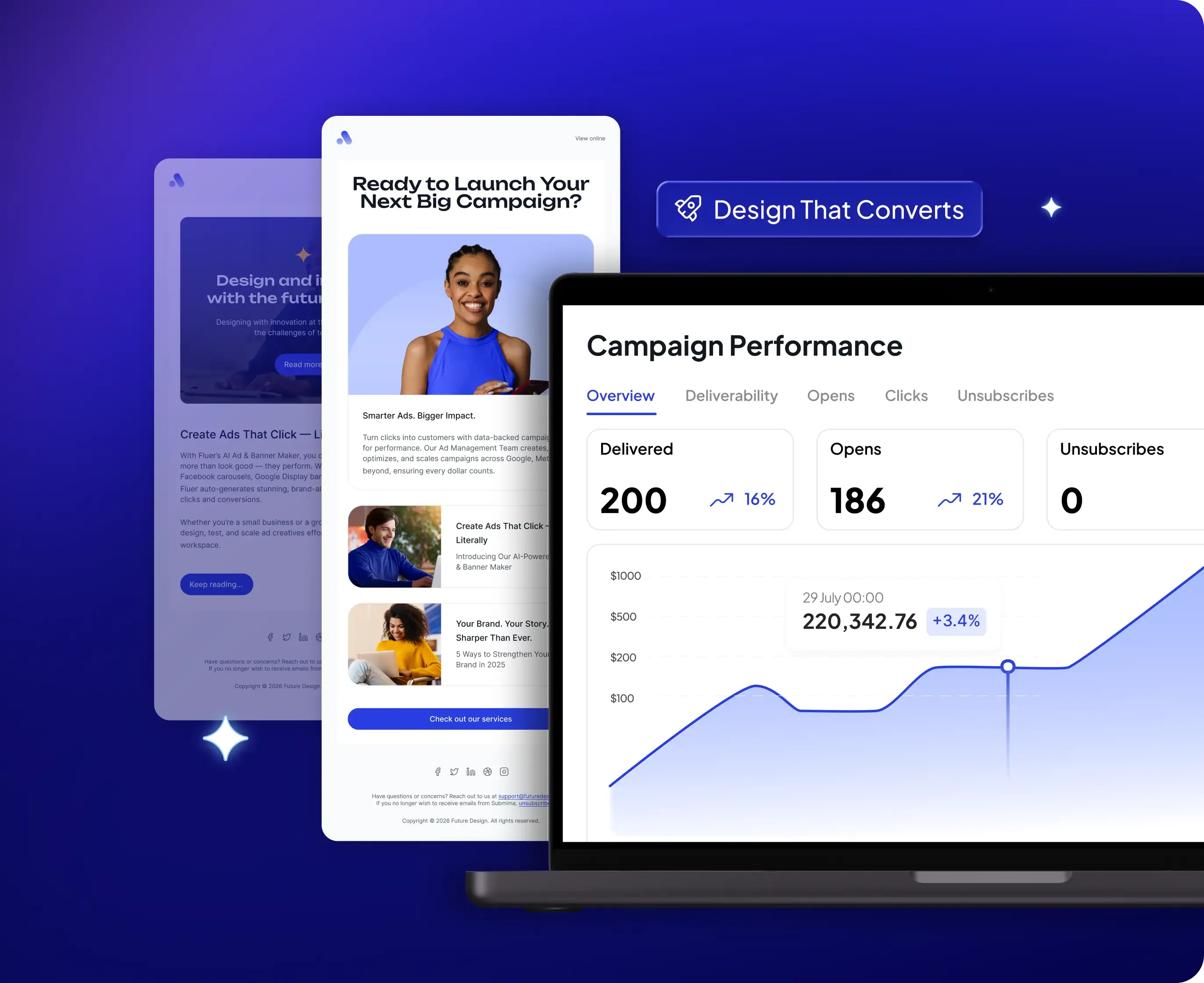 Design Smarter, 
Send Better